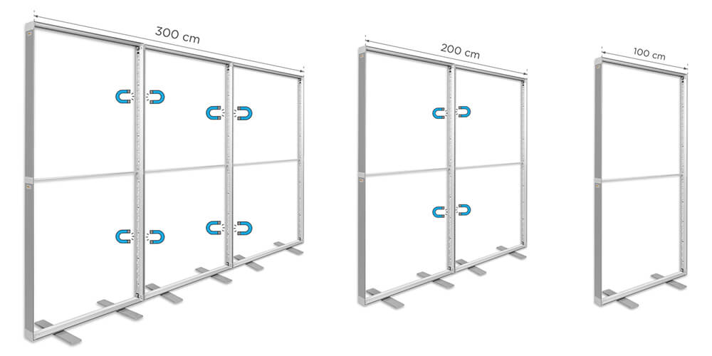 Mehrere Messewände hintereinander, verbunden durch Magnete im Profil