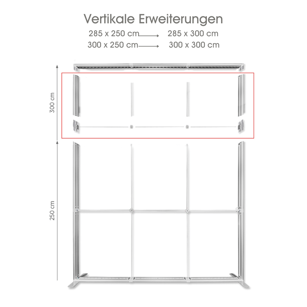 Vertikale Erweiterung des Messesystems Lightbox Pro 2go