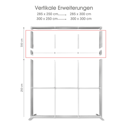 Vertikale Erweiterung des Messesystems Lightbox Pro 2go